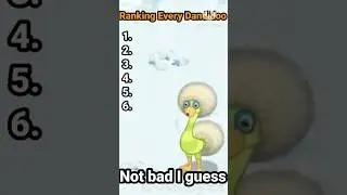 Ranking Every Dandidoo!