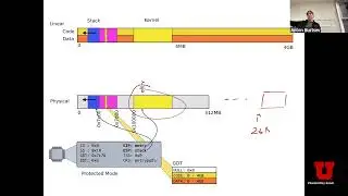 cs5460/6460 Lecture 07 - System Boot