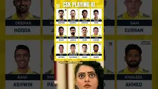 Chennai Super Kings Strongest Playing XI for IPL 2025! #csk #msdhoni #ipl #short #shortindia