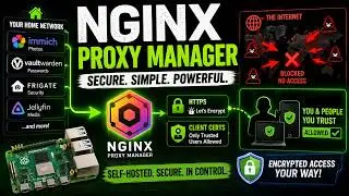 Secure Your Self-Hosted Apps with NGINX Proxy Manager