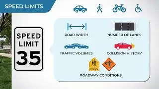 How Elk Grove Keeps Traffic Moving Safely with Smart Technology