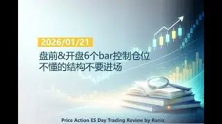 【Price Action ES Day Trading Review】0121盘前&开盘6个bar控制仓位/不懂的结构不要进场