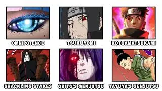 Every Genjutsu That Killed You Without You Knowing Explained in 23 minutes