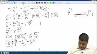 Diffusion equation: Method of Greens functions #ch33sp #swayamprabha