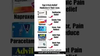 Top 5 Pain Relief Medicines & Their Uses 💊 | Health Tips #shorts​