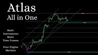 Atlas - Универсальный индикатор - Для работы с несколькими инструментами и временными интервалами.