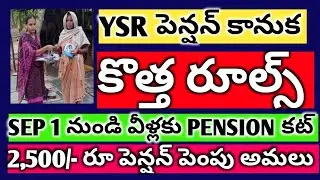 ||YSR PENSION RULES,||NEW PENSION RULES,||SEPTEMBER PENSION RULES,||YSRPENSION PORTABILITY CANCELED,