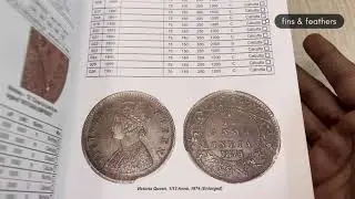SAINATH REDDAPPA (2024-25) INDIAN COINAGE BOOK | Indian Coin Book 