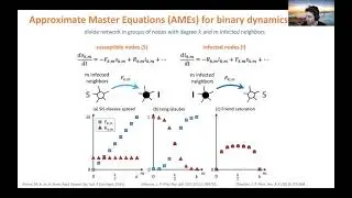 Dynamics of cascades on burstiness controlled temporal networks - Gerardo Iniguez
