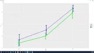 GGPLOT AND CORRELATION tutorial in R (Feb 15th, 2021): Alper Adak- Part1