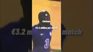 Football teams who make the most money from ticket sales