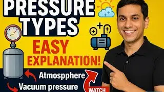 Atmospheric pressure.absolute gauge vaccum pressure.gauge pressure.vaccum pressure.absolute pressure