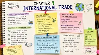 International Trade - Class 12 Geography | One Shot Video | Full Chapter Explanation & Notes(part-2)