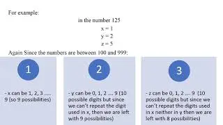 Python competition finding numbers with different digits between 100 and 999