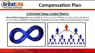 Great Life WorldWide Highest Compensation Paid Out