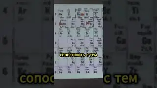 сопоставление таблиц Менделева и Буртаева