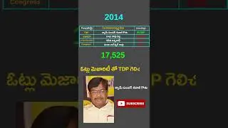 Palasa assembly constituency 2014,2019 Votes | YSRCP | TDP | JANSENA | BJP | Congress  Ap Elction