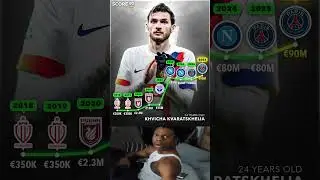 Kvicha's market values increased in Transfermarkt&rsquo;s latest update. 💰📈