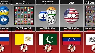Я не буду посещать эту страну в 2026 году [Countryballs]