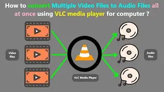 How to convert Multiple Video Files to Audio Files all at once using VLC media player for computer ?