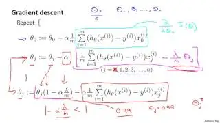07 3 Regularization Regularized Linear Regression
