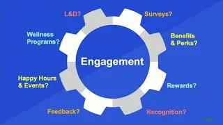 WorkTango Webinar: Engagement Programs - Getting Managers Bought In