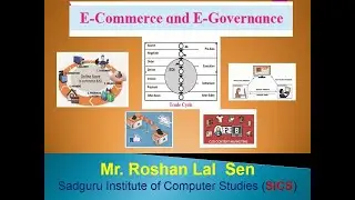 E-Commerce and E-Governance(Digital Payment Platforms and Applications)