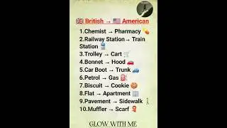 New! Words 📖#edit #education #youtubeshorts #english #spokenenglish #trending #yt #shorts #subscribe
