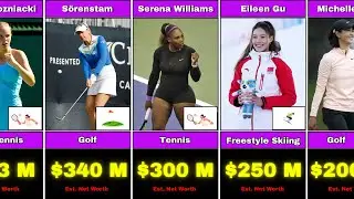 Famous Female Athletes & Their Net Worth in 2025
