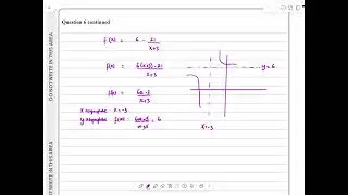 IAL, Edexcel, октябрь 2024 г., P3, Q6, Функции и графики, составные, обратные, чистые, Ник Питерс...