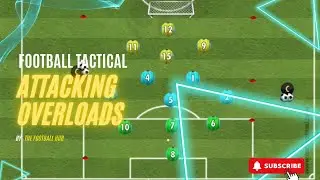 Attacking Overloads - High Intensity Tactical Football Drill