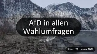 AfD in Wahlumfragen Stand: 29. Januar 2026