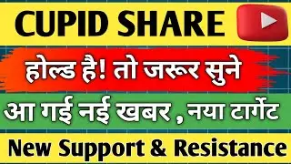 cupid share latest news / cupid share / share analysis / share news today / share target / 