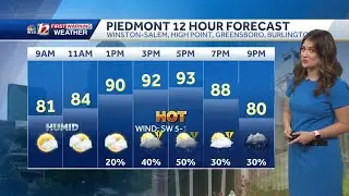 IMPACT DAY: Heat and Humidity Continue With Thursday Storm Threat