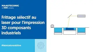 Que se passe-t-il lors du frittage s&eacute;lectif par laser (SLS)&thinsp;?