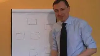Come costruisco e uso l'organigramma