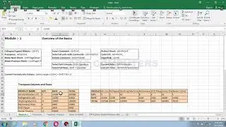 Module 01(A) : Overview