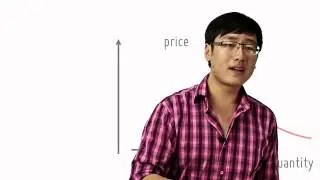 Average Revenue