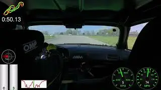 SuperK at NCM Motorsports park for Gridlife Bunny Bash 2022