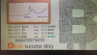 FIRSTCOIN BANGLA PRESENTATION