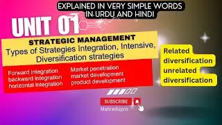 Types of Strategies in Strategic Management