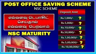 Post office National saving certificate scheme எவ்வளவு டெபாசிட் செய்தால் மொத்தமாக எவ்வளவு பெறலாம்