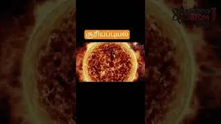 #solarstrom #solarstorm #shorts #science