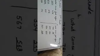 Numbers | Maths | Grade 3 | Lots Of Tutorials