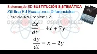 Ejercicios 4.9 Problema 2 Dennis G. ZILL Sistemas de Ecuaciones, Eliminación sistemática