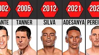 UFC Middleweight Title Lineage 2001-2023 | Alex Pereira, Israel Adesanya, Luke Rockhold