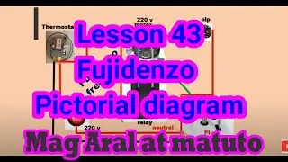 #fujidenzo schematic and pictorial #diagram