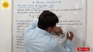 Spectral Series of Hydrogen Atom (Atomic Spectra). BSc Physics 5th semester. #physicshighways