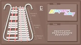NewJeans - Super Shy (Lyre Chords)