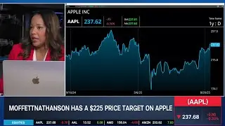 AAPL Upgrade to Neutral, FIG Falls in First Post-IPO Earnings, HPE Higher